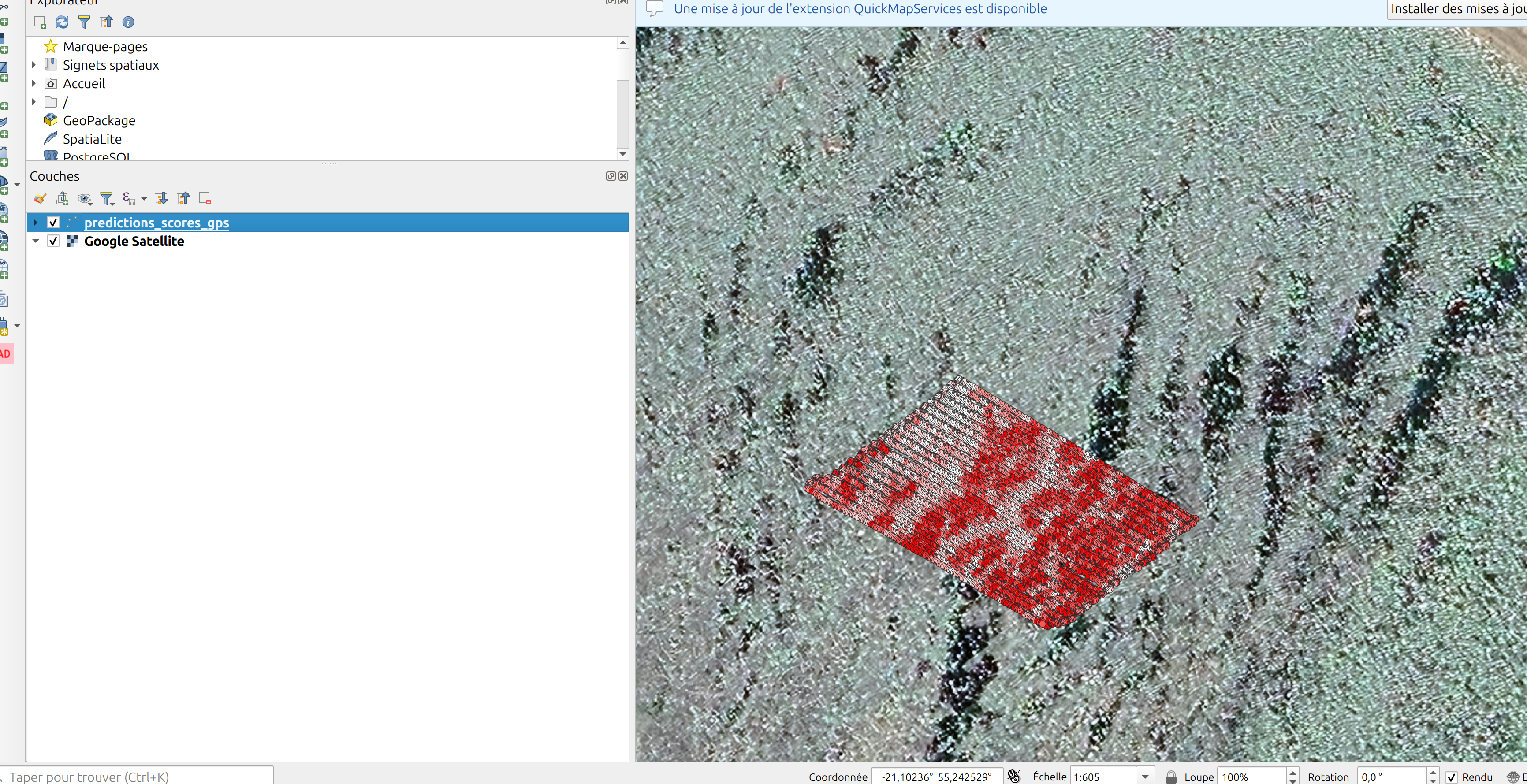 Visualisation des scores de prédiction